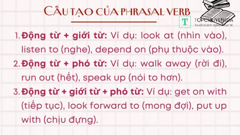Một số đặc điểm của phrasal verb